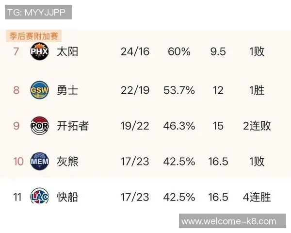 快船与猛龙对决胜率分析谁能延续连胜之势