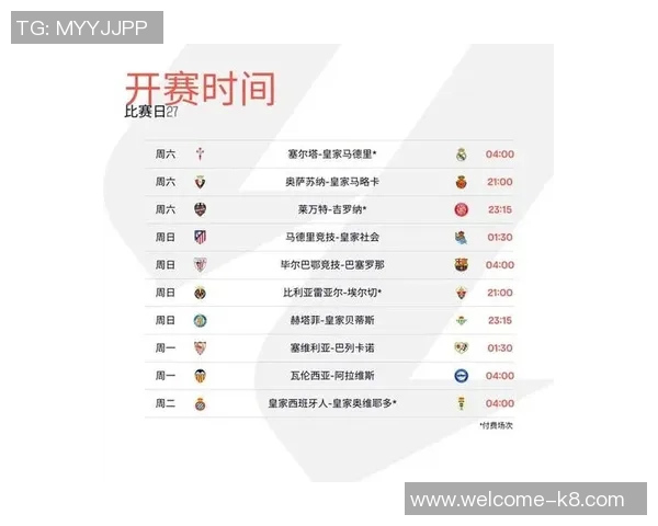 马德里德比即将上演马竞对阵巴萨或创大都会球场观众新纪录